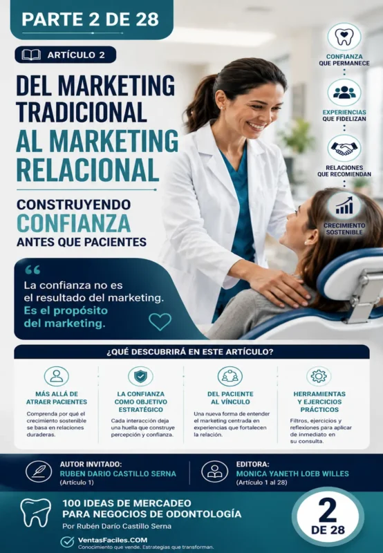 marketing para odontólogos