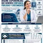 experiencia del paciente odontológico