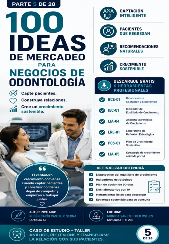 crecimiento sostenible en odontología