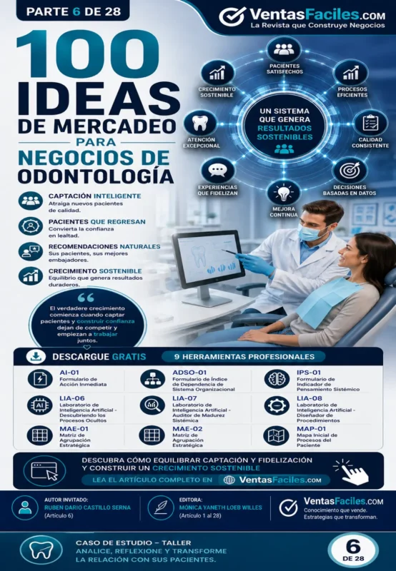 sistema de gestión de relaciones con pacientes